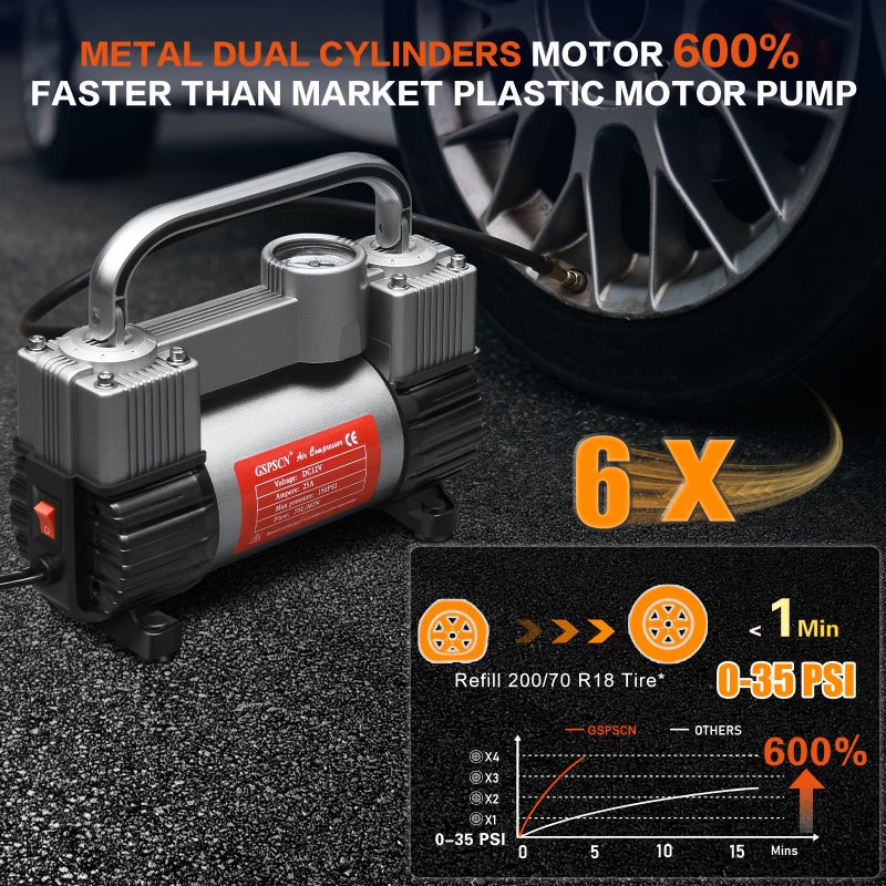 GSPSCN 6X Faster Inflation Tire Inflator Heavy Duty Double Cylinders with Portable Bag- Car Accessoriesï¼ŒMetal 12V Air Compressor Pump 150PSI with Adapter for Car, Truck, SUV Tires, Dinghy, Air Bed - Image 3
