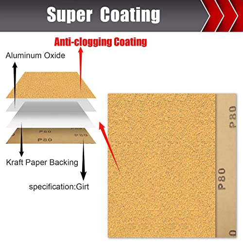 BOSHCRAFT 50 Pcs 1/4 Sheet Sandpaper, Premium Sand Paper 80/120/150/220/320/400 Grit Sandpaper Sheet Sand Paper Assortment for Wood Metal Automotive Palm Sanders 5.5" x 4.5" - Image 2