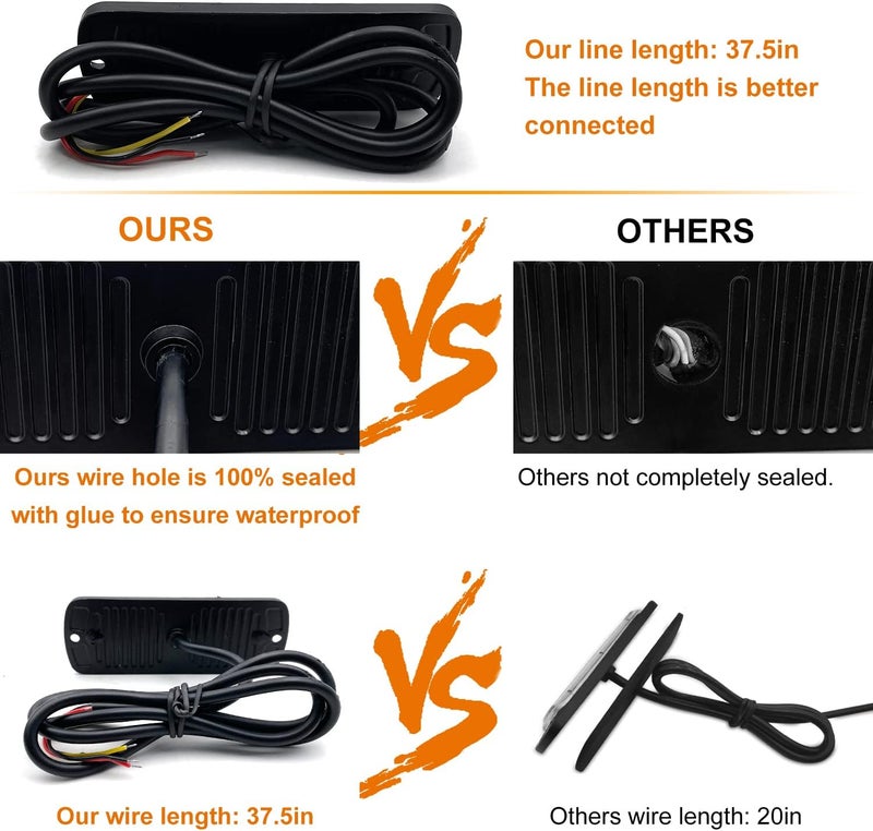 EASE2U E شريط ضوء التحذير المائي EASE2U E 20-LED باللون الكهرماني - 4 قطع - Image 5
