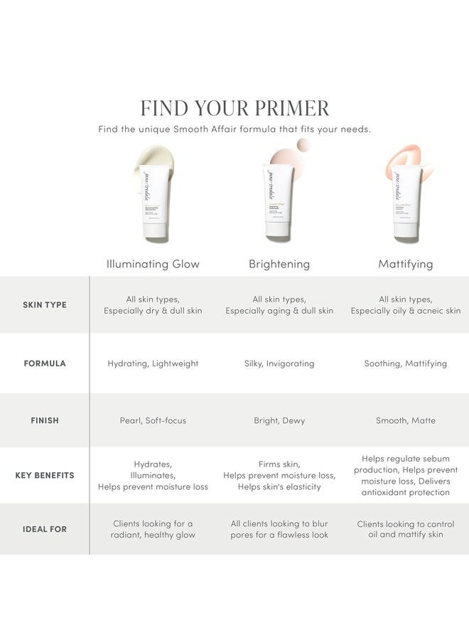 Jane Iredale Smooth Affair Illuminating Glow Face Primer 50 ml - Image 5