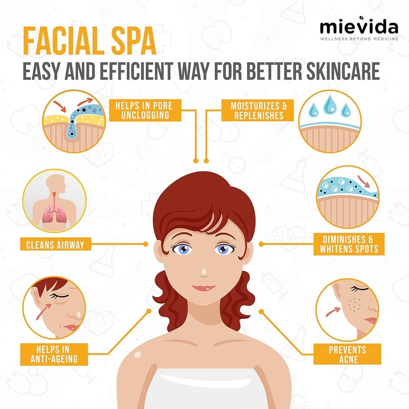 MIEVIDA Steam Inhaler Vaporizer Facial Steamer With Timer Temperature Control SystemPink - Image 4