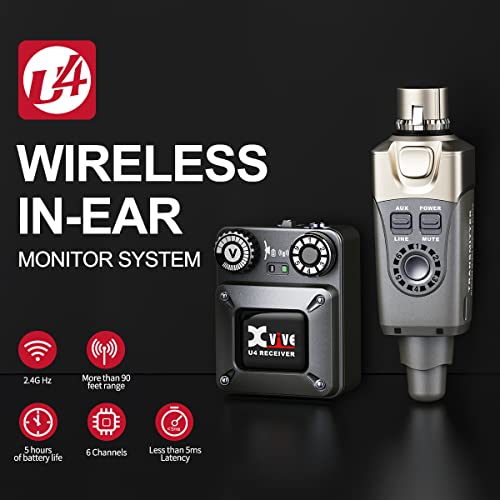 Xvive U4R Wireless in-Ear Monitor System with One Receiver Only - Image 2