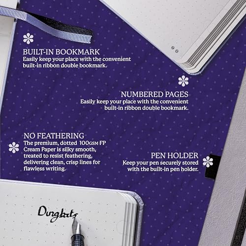 Dingbats* Notebooks Dingbats - Earth Dotted A5 Medium Notebook, Glicine Arctic - Hardcover - Cream 100gsm Ink-Proof Paper - Numbered Pages, Index & Key Pages - Image 3