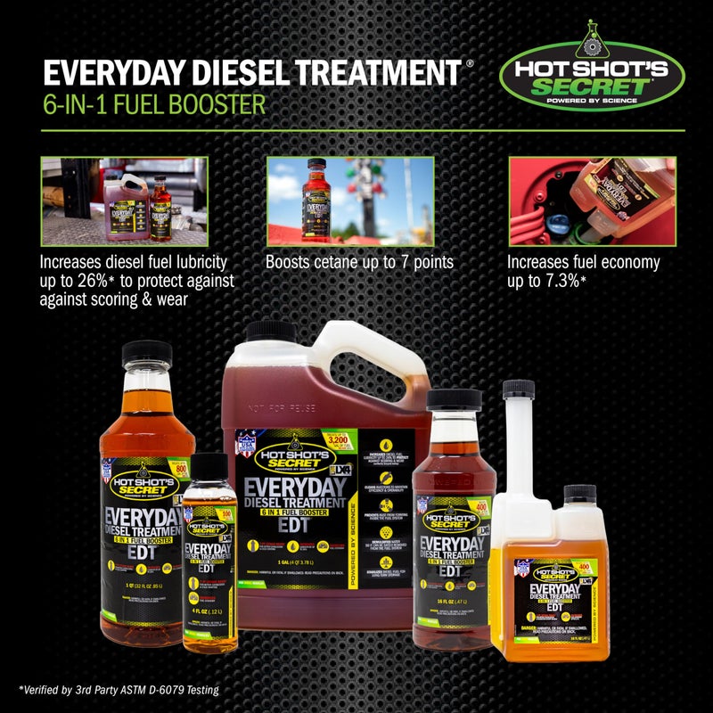 Hot Shot's Secret Everyday Diesel Treatment 1 Gallon, 6-in-1 Diesel Additive - Injector Cleaner, Fuel System Cleaner, Fuel Additive Boosts Cetane (HSSEDT01G) - Image 3