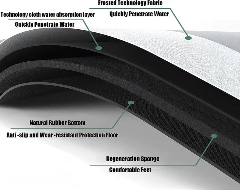 MVM Enterprise Bathroom MatDoor mat Door Mat Rubber NonSlip Quick Dry Rugs Fit Under Door Super Absorbent Thin Fashion Washable Oval Floor Bath Mat for Bathroom Bathtub Shower and Sink - Image 3