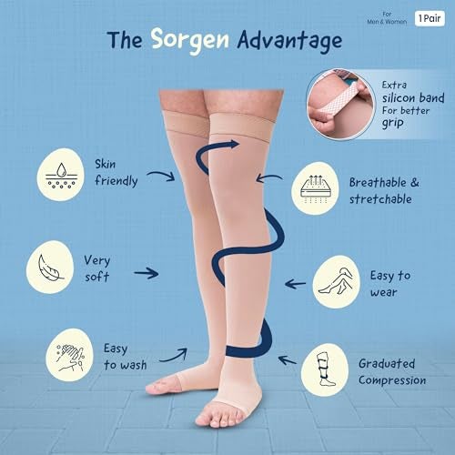 Sorgen Class II Medical Compression Stockings for Varicose Veins | Class 2 Thigh Length | Class II Compression Socks | Varicose veins stockings for Men and Women 23-32 mm Hg (XXL) - Image 2