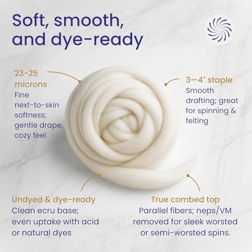 Revolution Fibers Merino Wool Roving 1 lb (16 Ounces) for Spinning | Soft Chunky Jumbo Yarn for Arm Knitting Blanket |100% Natural Undyed (Off-White) Wool Yarn, Felting Core, Carded Stuffing - Image 3