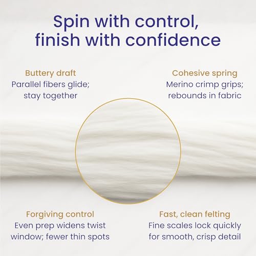 Revolution Fibers Merino Wool Roving 1 lb (16 Ounces) for Spinning | Soft Chunky Jumbo Yarn for Arm Knitting Blanket |100% Natural Undyed (Off-White) Wool Yarn, Felting Core, Carded Stuffing - Image 5