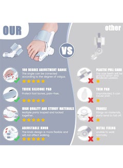 Unik Bunion Corrector Adjustable, Knob Bunion Corrector for Women and Men Big Toe,Orthopedic Toe Straightener Suitable for Left and Right Feet  - Image 3