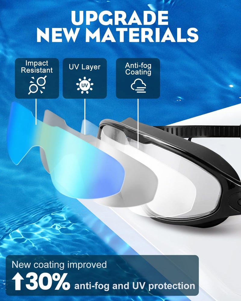 Rantizon Swim Goggles 2 Pack, Wide View Anti Fog&UV Swimming Goggles for Audlt, No Leaking Swim Glasses for Men Women Youth - Image 2