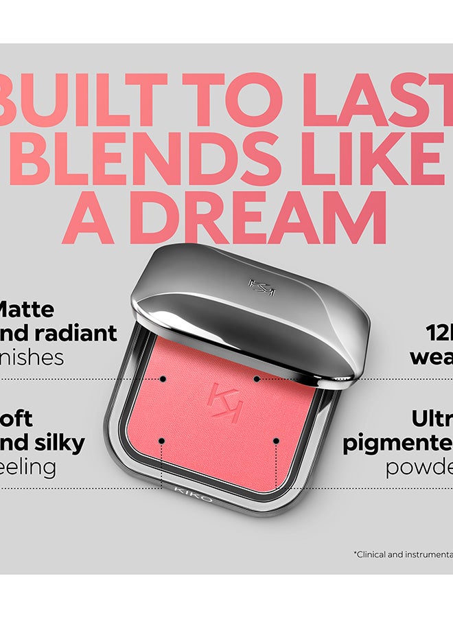 KIKO MILANO Unlimited Powder Blush - Image 5