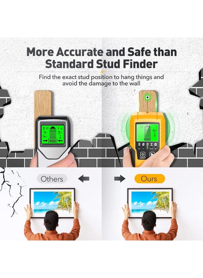Stud Finder Wall Scanner Detector - 5 in 1 Electronic Wall Wood Metal Stud Locator Edge Center Sensor Beam for Live AC Wire Pipe Metal Lumber Joist Drywall Framing Detection