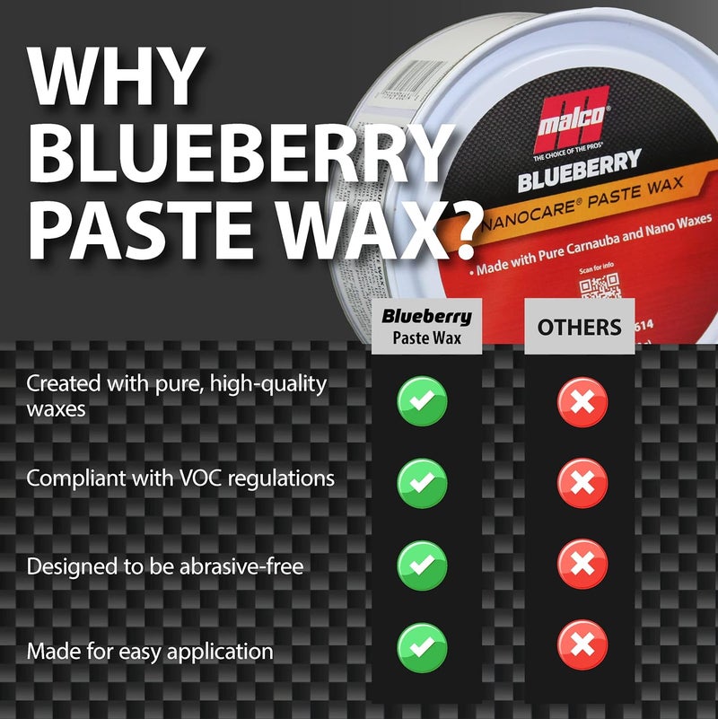 Malco Nano Care Blueberry Paste Wax - 14 Oz - Image 5