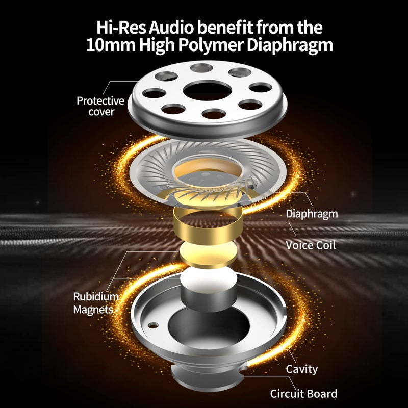 CCA CRA in Ear Monitor Earphone, Ultra-Thin Diaphragm Dynamic Driver IEM, Clear Sound & Deep Bass, Wired Earbuds with Mic and Tangle-Free Removable Cord - Image 4