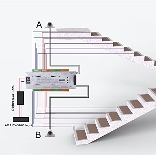 Copgge Motion Sensor LED Stair Light Controller Stairway Lighting Controller 32 Channel Light Automatic Staircase Ladder Step Light Controller for Stairway Light - Image 4