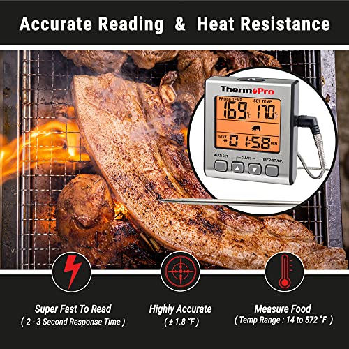 ThermoPro ترمومتر لحوم رقمي ThermoPro TP16S للطهي والشواء، ترمومتر طعام للشواء مع إضاءة خلفية ومؤقت مطبخ، ترمومتر مسبار درجة حرارة للشواية، المدخن، الفرن، الخبز، الزيت - Image 2