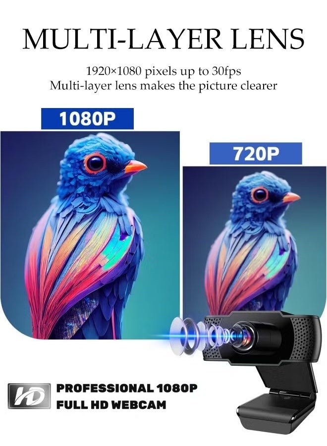 USB Webcam with Built-in Microphone,HD 1080p/30fps,Web Cameras for Computers,Laptop, Desktop,Meetings, Gaming - Image 5
