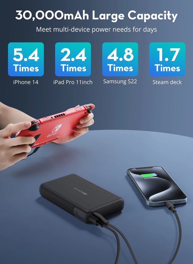 راف باور بطارية راف باور 30000 ملي امبير بمنفذ USB ومنفذ تايب سي بقوة 100 واط - اسود 30000 mAh - Image 3