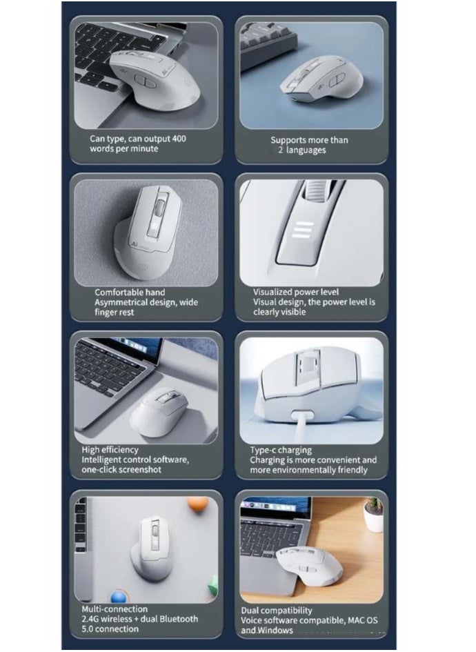 inphic - S6 Voice Control Mouse, Multi-Connection, Rechargeable, 2400DPI Precision, 2.4G Wireless and Bluetooth 5.0 Connection, 400WPM Typing, Silent Operation, Smart Search - Seamless and Efficient Navigation and Command - Image 1