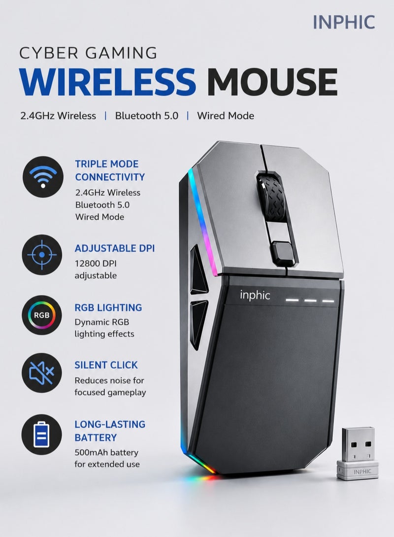 inphic Cyber Gaming Mouse Wireless 2.4G + Bluetooth 5.0 + Wired, 12800 DPI Adjustable, RGB Lighting, Type-C Rechargeable 500mAh, Silent Click, Ergonomic Design – Grey - Image 1