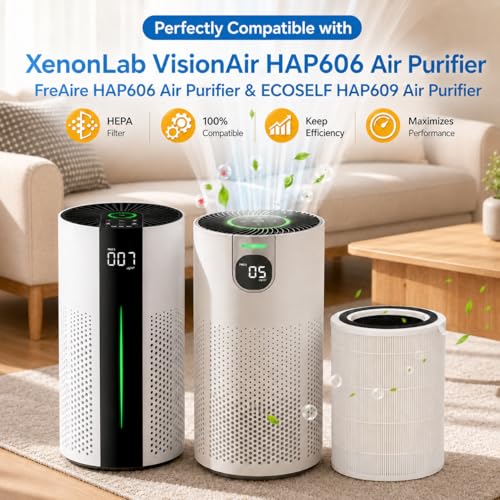 isingo HAP606 Replacement Filter Compatible with XenonLab VisionAir HAP606 Air Purifier FreAire HAP606 ECOSELF HAP609 3Stage HEPA Activated Carbon HAP606 Air Filter for Home Room Smoke Dust Odors - Image 3