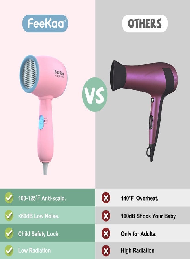 FeeKaa Kids Hair Dryer, Pink, 500 Watt, Lightweight, Gentle Heat, Safe for Kids, Anti-Scald Design - Image 4
