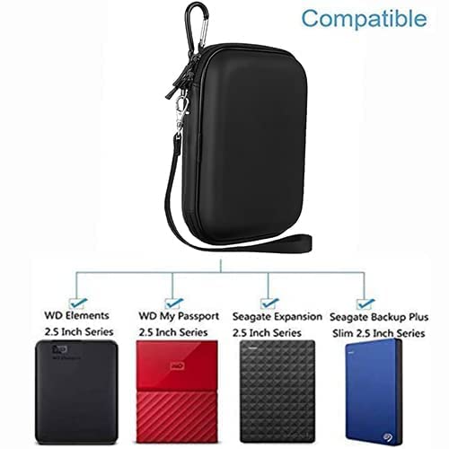 Stealodeal Hard Disk Case Cover for Seagate, Toshiba, WD, Sony, Transcend, Lenovo, HP & Hitachi 2.5 HDD External Hard Disk Cover (Black) - Image 4