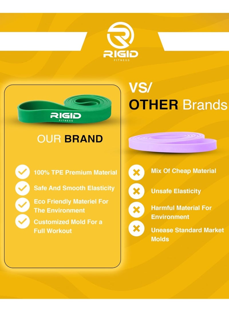 RIGID FITNESS Single Resistance Band - Heavy Duty Rubber Band with Strong Resistance, Pull-Up Assistance Band, Stretching Workout, Bodybuilding, Home Exercise Band - Image 4