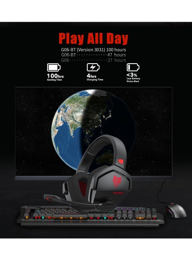 NUBWO G06 2.4G/Bluetooth/Wireless Gaming Headset For PS4/PS5/XOne/XSeries/Nswitch/PC - Image 2
