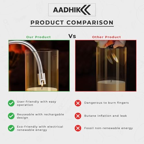 AADHIK Premium Gas Lighter for Kitchen USB Rechargeable Long Life Electric Gas Lighter | 360 Degree Flexible & Windproof (Black, Set of 1) - Image 5