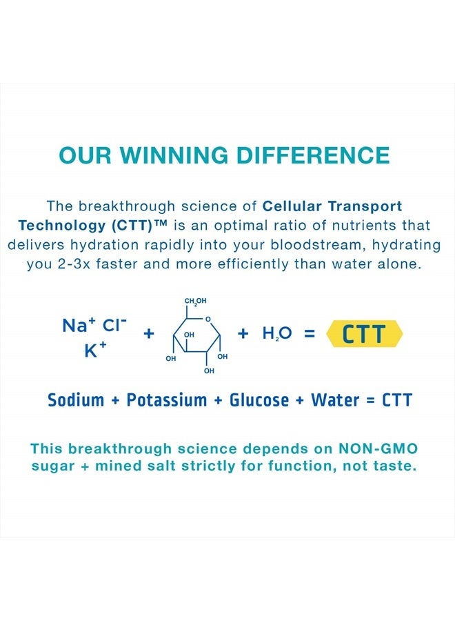 Liquid I.V. Hydration Multiplier, Electrolyte Drink Mix - Combo Pack, Acai With Lemon Lime, 16 Count - Image 5