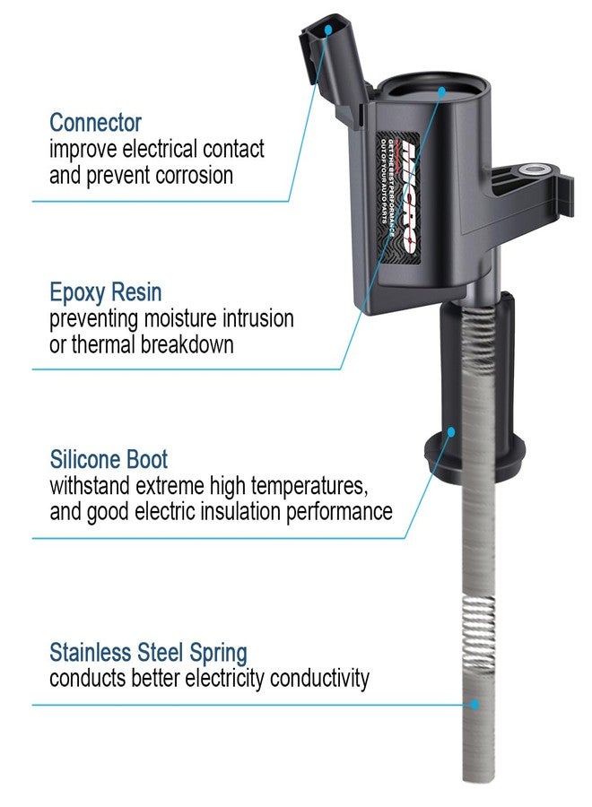 Micro Set of 8 Straight Boot Ignition Coil Pack Compatible with Ford Lincoln Expedition Explorer F-150 Super Duty Mustang Mountaineer 4.6l 5.4l 6.8l Replacement for DG511 C1541 FD508 - Image 4