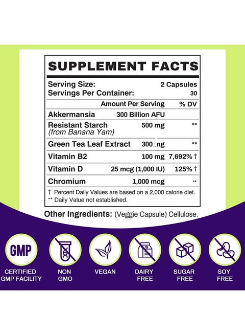 what is glp 1 over the counter GLP-1 Side Effects Relief: The Ultimate OTC Guide