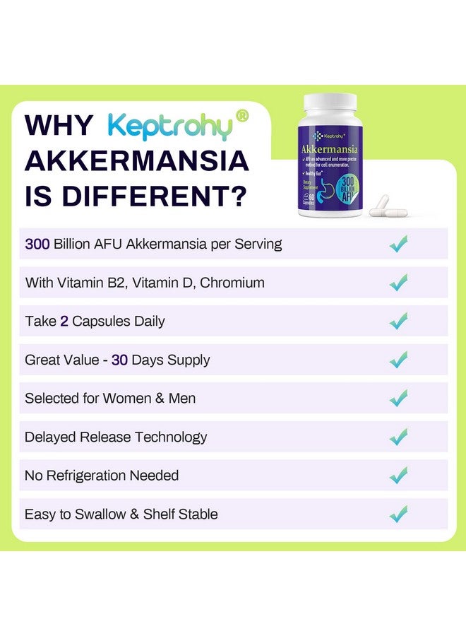 Keptrohy GLP-1 Supplement - 300 Billion AFU Akkermansia Probiotic for Women & Men, Akkermansia Muciniphila for GLP-1 Production, Digestive, Gut, Immune Health, Enhances Gut Digestive Lining function, 60 Count - Image 5