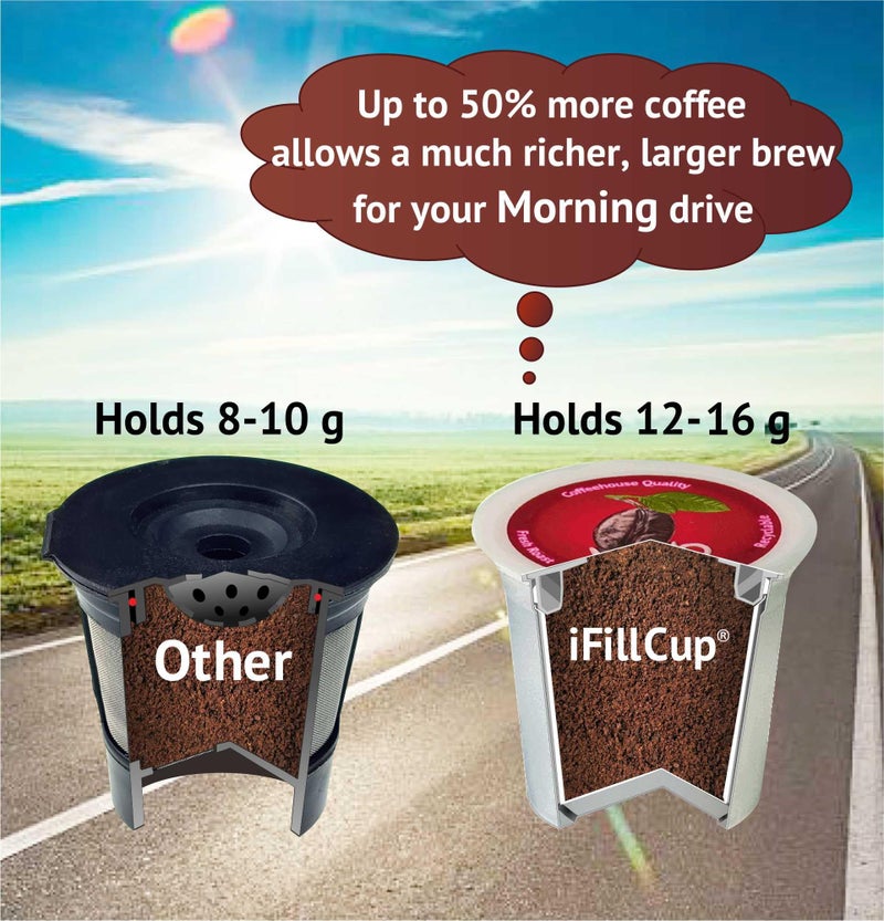 iFillCup 42 iFillCup Fillable K Cups - Ultrafine Filters for Sediment-Free Brew, Universal K Cup Brewer Compatibility, DeepBrew Filter Holds 50% More Coffee for Insanely Rich Brews (Red) - Image 3
