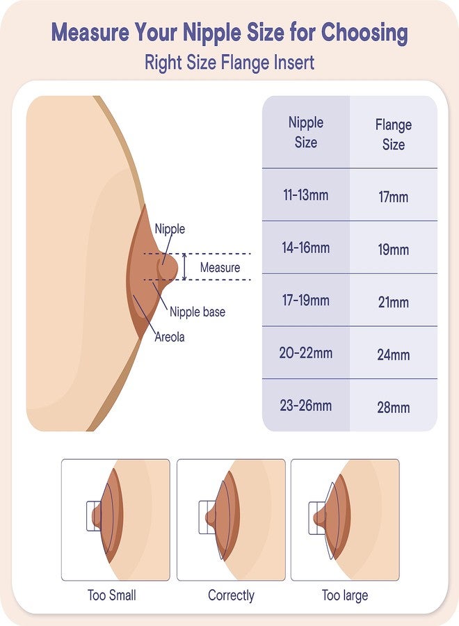 RUVALINO Flange Insert 17mm, Compatible with Breast Pump (S12A/S12/S12 Pro/S10/S9 Pro/S9) 24mm Shields/Flanges, Reduce 24mm Tunnel Down to 17mm, 2PCS - Image 3