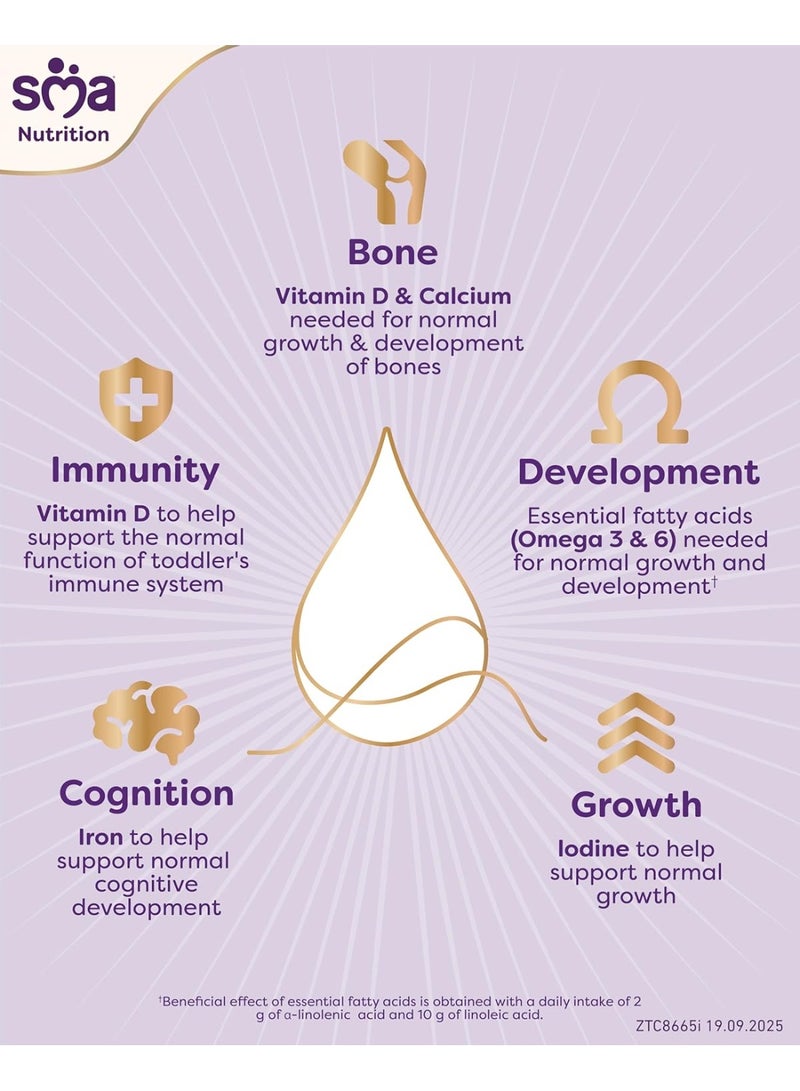 SMA Stage 3 Toddler Milk  Baby Powder Formula 1-3 Years 800grams - Image 2