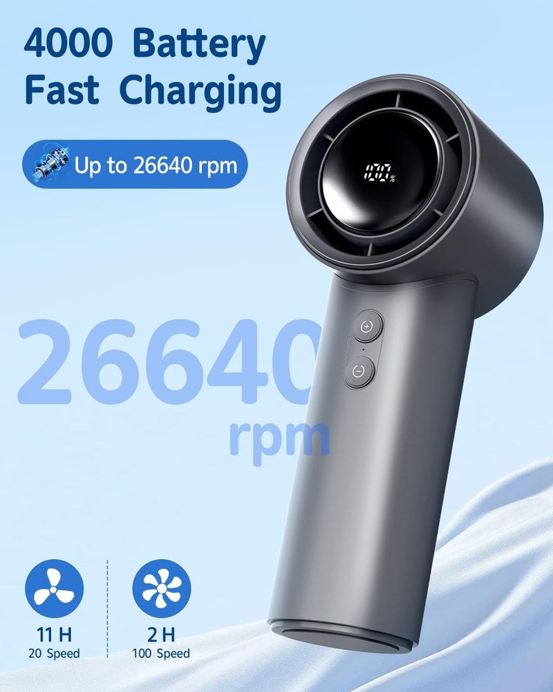EasyAcc AI Portable Turbo Fan,Speed(1-100) Adjustable Max 26640RPM Strong Airflow,4000mAh LED Digital Display Turbo Handheld Fan Battery Rechargeable Personal Fan for Camping/Outdoor-Grey - Image 3