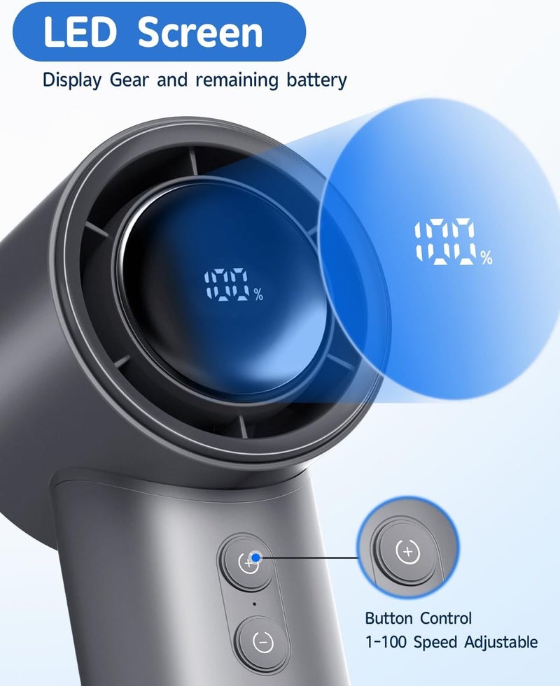 EasyAcc AI Portable Turbo Fan,Speed(1-100) Adjustable Max 26640RPM Strong Airflow,4000mAh LED Digital Display Turbo Handheld Fan Battery Rechargeable Personal Fan for Camping/Outdoor-Grey - Image 1