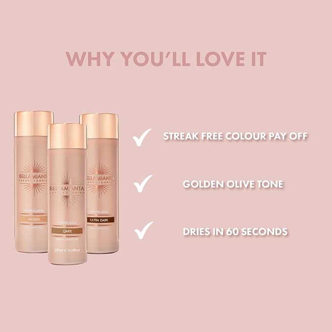 Bellamianta Instant Tanning Liquid Quick Drying Vegan Fake Tan Liquid Gold Formula Streak Free 60 Second Express Ready To Wear Self Tanner for All Skin Types 200ml Ultra Dark - Image 2