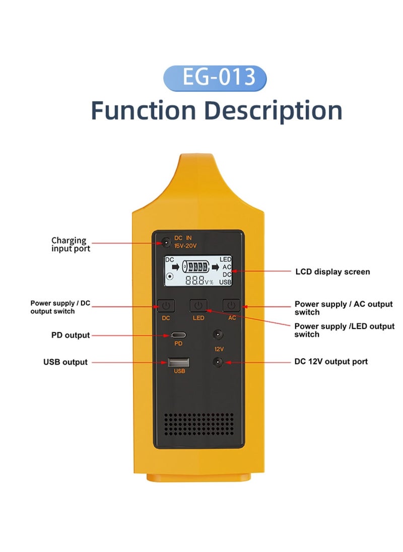 Crony CRONY EG-013 Portable 100W Solar Inverter 76.8Wh LiFePO4 Battery USB PD Fast Charging  - Image 4