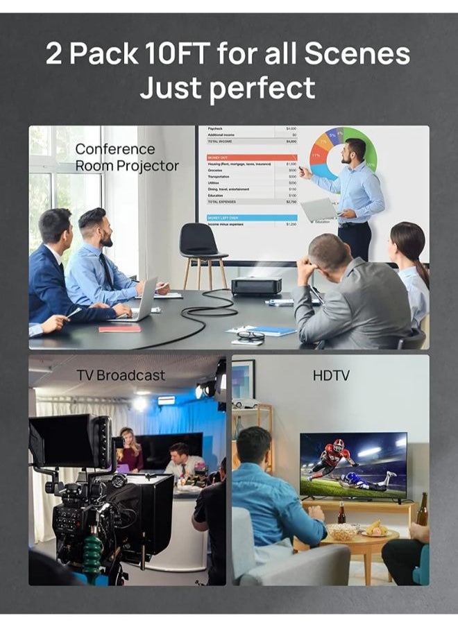 JSAUX - 8K HDMI Cable 8K@60Hz( 3M ) - Image 1