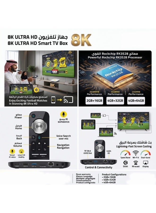 اتش 96 ماكس جهاز تلفاز ذكي H96 Max بدقة 8K ونظام أندرويد 13 (موديل جديد 2026) مع شريحة RK3528، واي فاي 6 وإيثرنت 1000M، جهاز تحكم عن بعد صوتي - Image 5