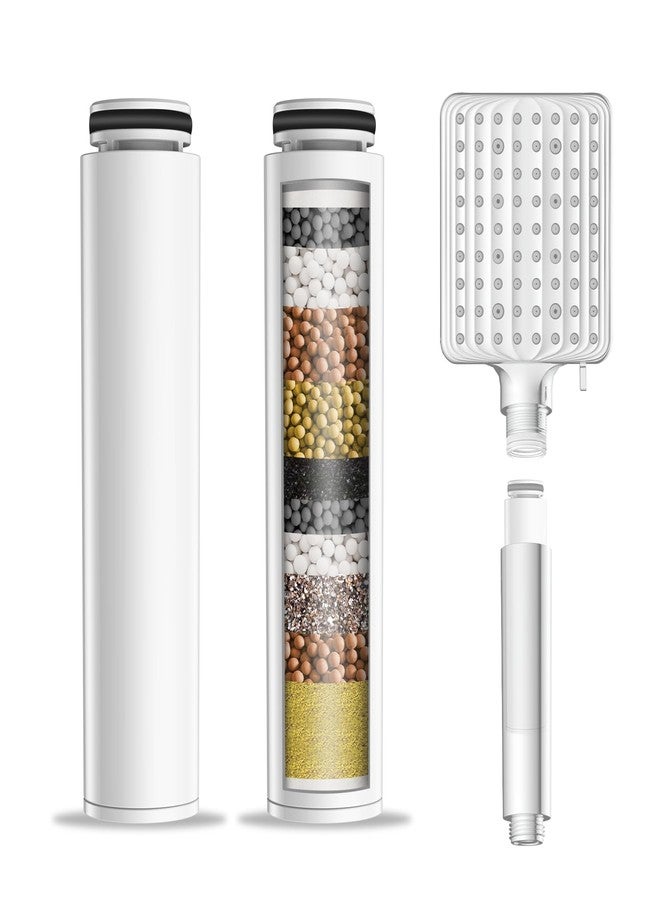MakeFit Shower Head Filter for Handheld Shower Head, 2 Pack Replacement Water Softener Filters for Hard Water - Remove Chlorine and Harmful Substances to Protect Your Skin & Hair - For Model S6526 - Image 1
