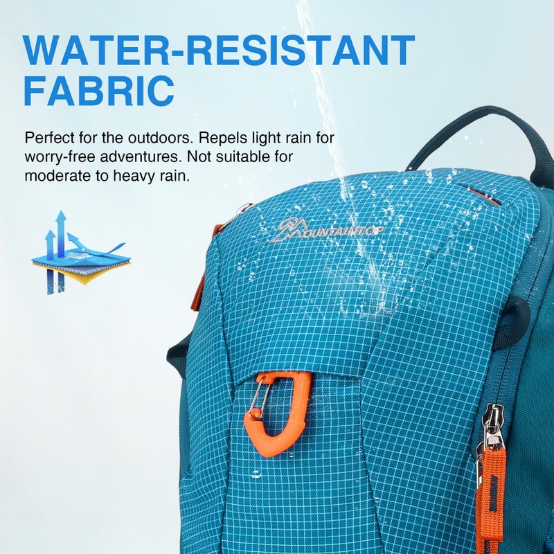 MOUNTAINTOP 8L Kids Backpack for 1-3 Year Olds,Toddler Backpack Travel Daypack with Chest Strap,Small Backpack for Preschool and Kindergarten - Image 5