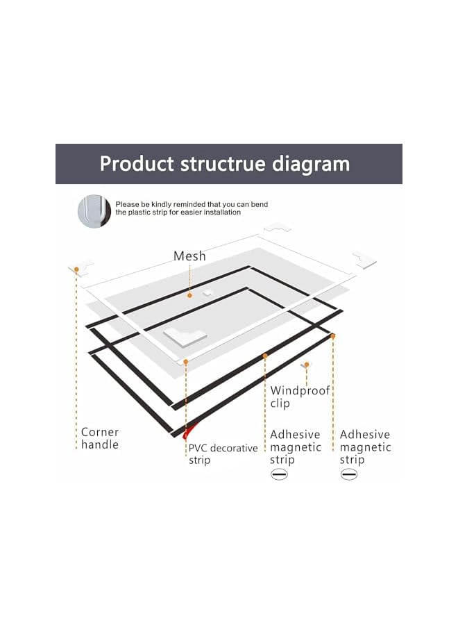 The Bros شاشة نافذة مغناطيسية قابلة للتعديل شبكة مغناطيسية سهلة التركيب شاشة طيران شبكة ناموسية نافذة شاشة حشرات بشريط لاصق ذاتي (80x100 سم) - Image 5