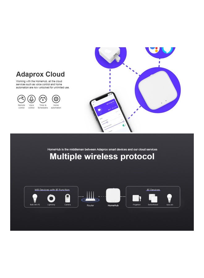 NIBEMINENT BT Smart Gateway Hub With Remote Control White 6.60x3.80x6.60cm - Image 4