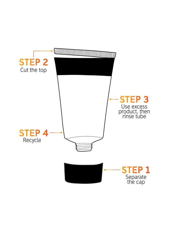 The Inkey List The INKEY List Vitamin B, C And E Moisturizer, Daily Moisturizer for Healthy Looking Skin, Vegan, Cruelty-Free, 1.7 oz  - Image 4