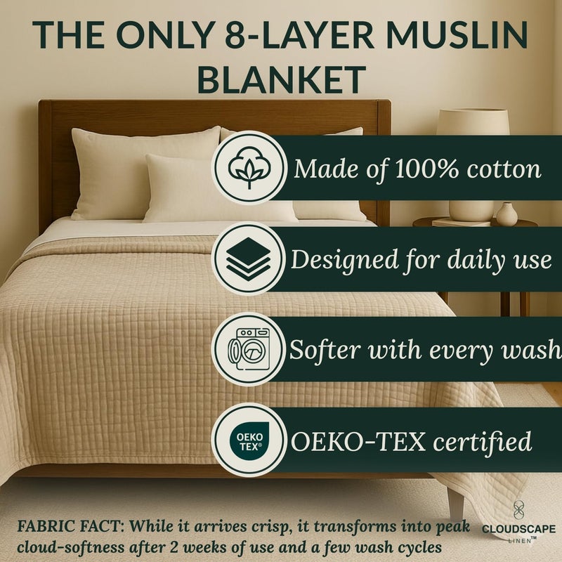 CloudScape Linen CLOUDSCAPE 8 Layer Muslin Blanket Queen Size for Adults - 100% Cotton Gauze Layering Summer Blanket, 92"x92" Fits Upto Full Size Bed, Heavyweight, Breathable Soft, All Season Spring - Fog - Image 2