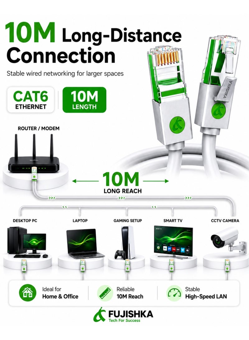 FUJISHKA High Speed CAT6 Ethernet Network Cable 10M - RJ45 LAN Cable for Router, Modem, PC, Laptop, Gaming Console & Smart TV - Ultra Fast Internet Connection - Image 2